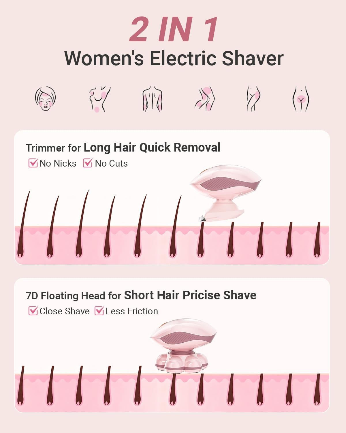 Electric Razors for Women Legs: 7D Fast & Painless Full-Body Shaver for Silk S