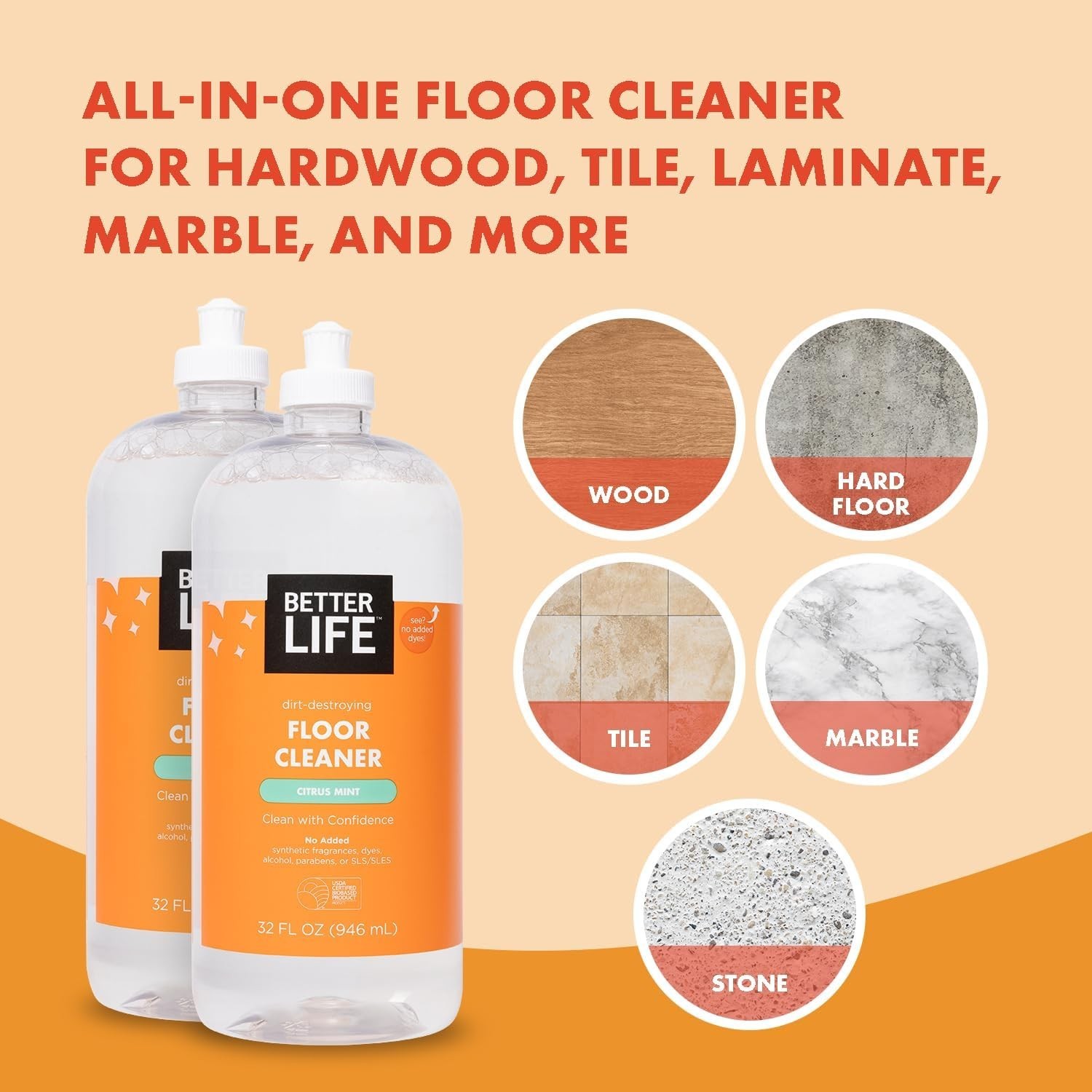 Multipurpose Liquid Floor Cleaner with Citrus Mint Scent – Plant-Based, 64 Fl Oz