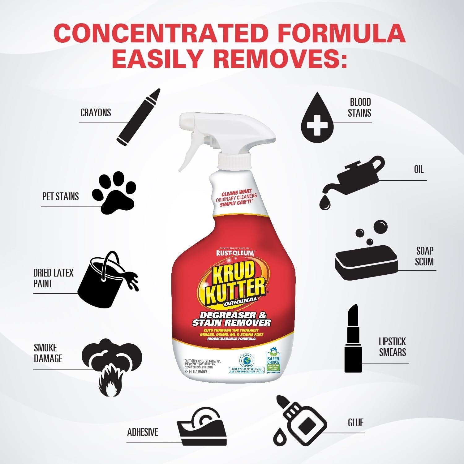 Cleaner Degreaser Spray, 32 oz, Heavy Duty Multi Surface Cleaner for Grease, …