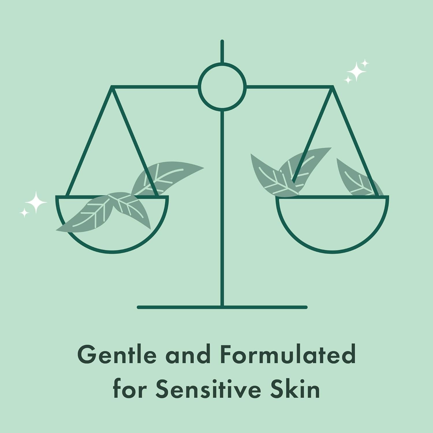 Feminine Wipes, Flushable, Travel Size, All Skin Types, Daily Use Gentle, 10 …