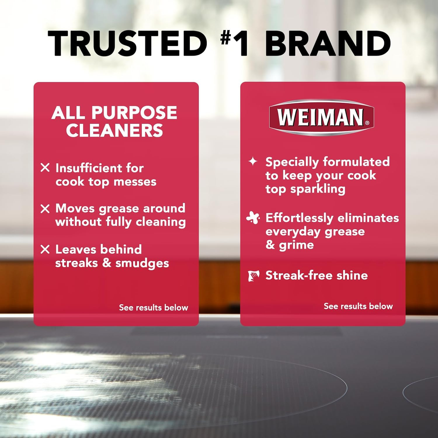 Weiman 2-Pack Cooktop Cleaning Spray & Microfiber Cloth – Cooktop & Oven Cleaner