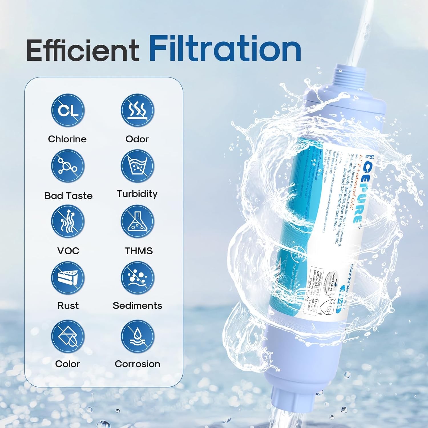 Inline Water Filter for Hose on RV Garden Pool Camper Marine Boat for Drinking,