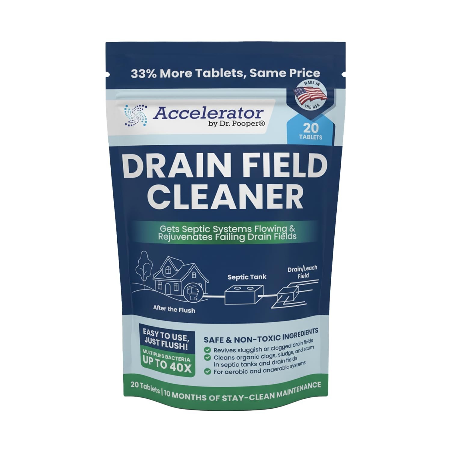 Drain Field Cleaner Tablets – Septic Tank Treatment for Clogs & Odor – 20 Count,