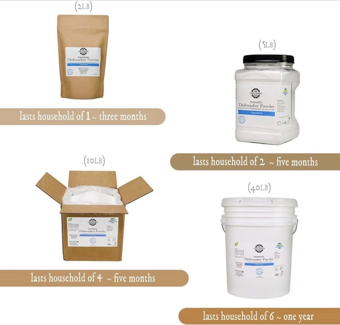 Rustic Strength-Natural Automatic Dishwasher Powder-2 LB Bag-Unscented-SHIPS NOW