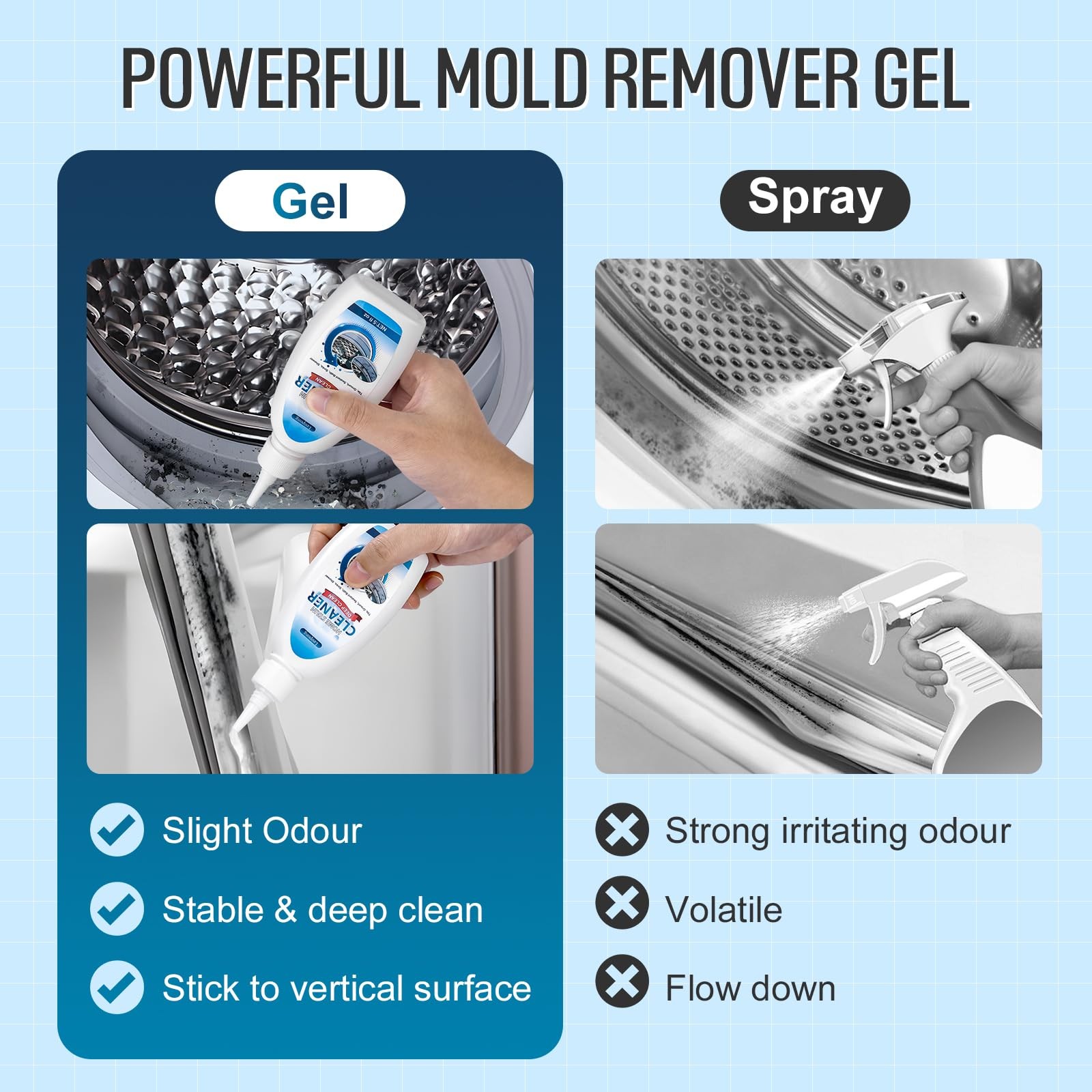 Home Cleaner Gel, Cleaner for Washing Machine, Refrigerator Strips, Household…