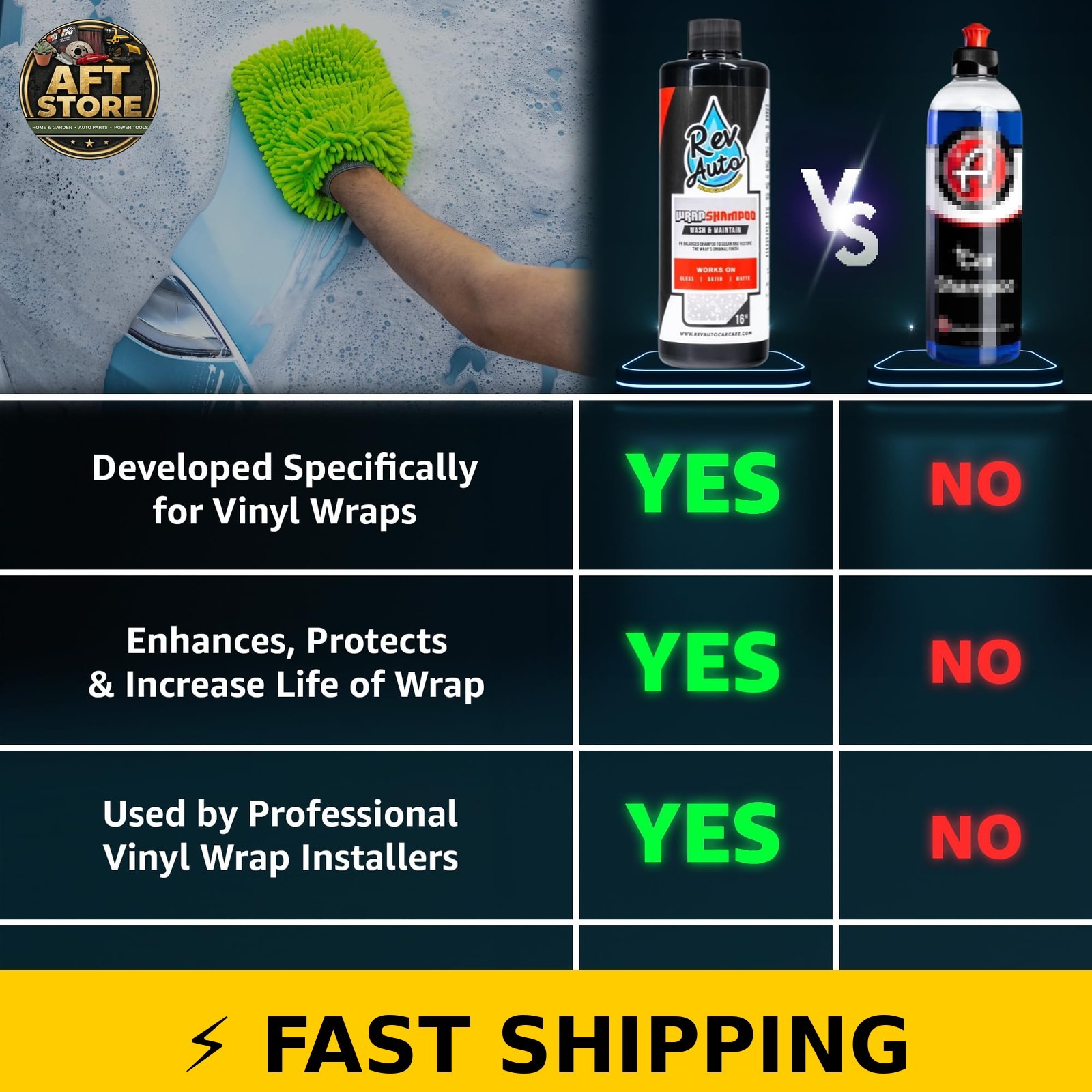 Rev Auto Vinyl Wrap Car Wash Soap Kit – 64oz with Microfiber Mitt