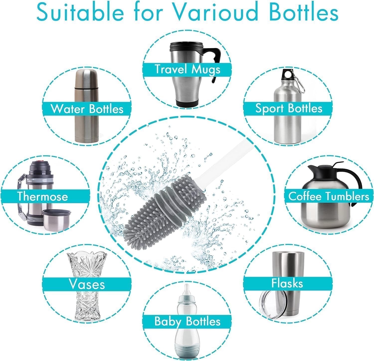 Reusable Owala Water Bottle Cleaning Set – 12.2 Inch Straw & 3 Specialty Brushes