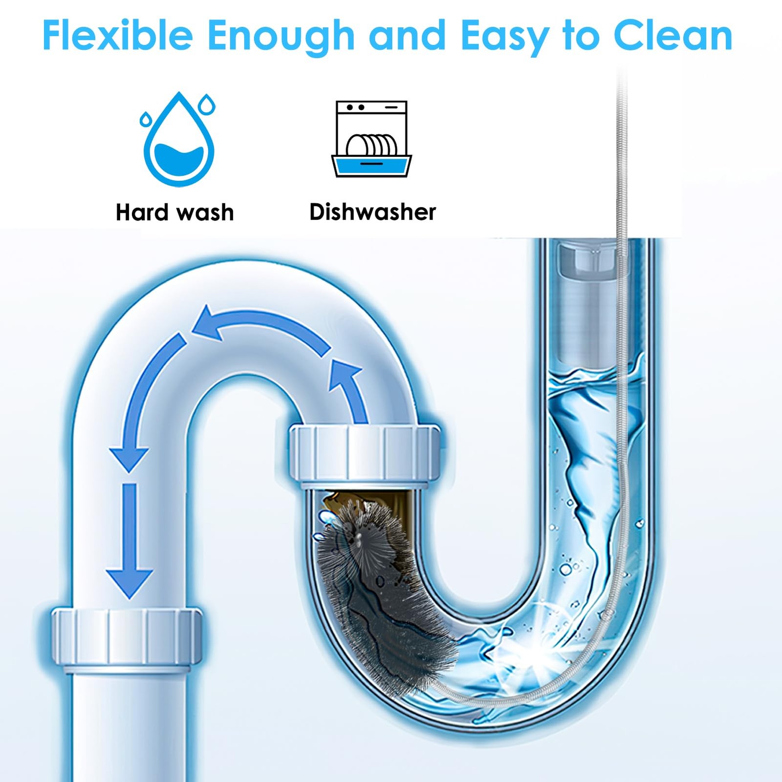 2 Pcs Flexible Drain Cleaning Brush, 36″ Extra Long Double Ended Nylon Bristles