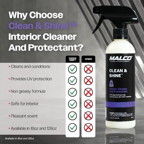 Clean & Shine Interior Car Cleaner and Dressing – 128 Fl Oz (Pack of 1)