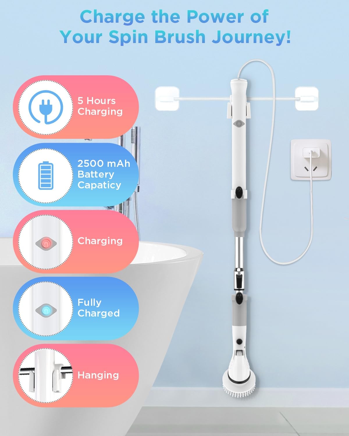 Swtroom Electric Spin Scrubber, Cordless Power Brush Floor Scrubber with Adju…