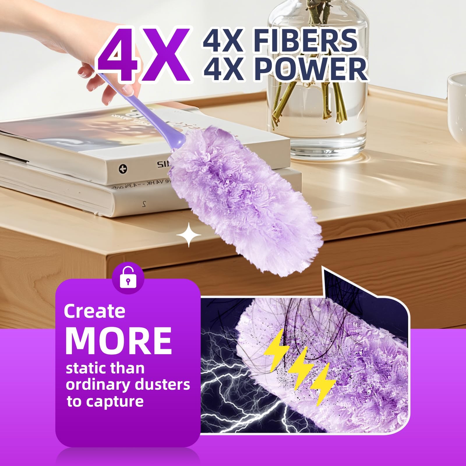 Duster Refills with Swiffer, 20 Count with 2 Handles, Heavy Duty 360° 4X Micr…