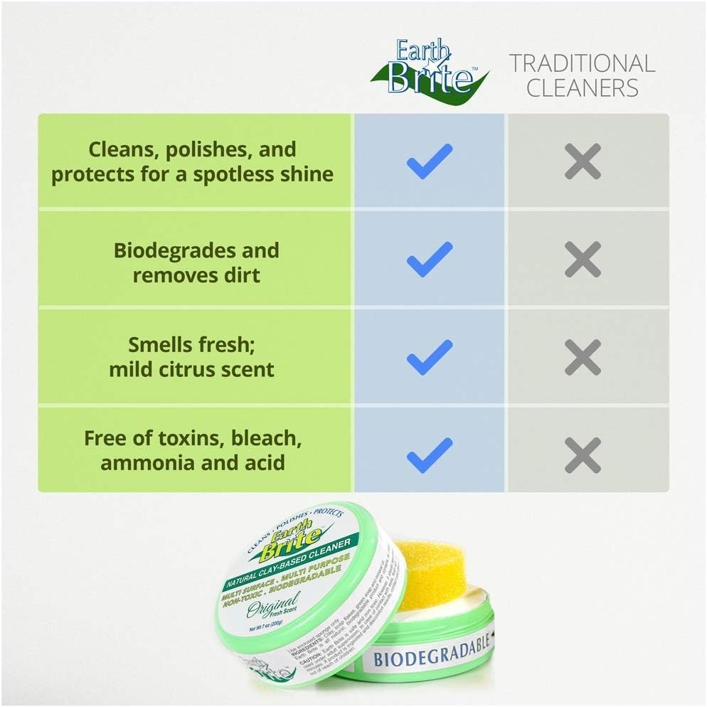 Biodegradable Clay Bar All-Purpose Cleaner – 100% Natural, Streak-Free Shine