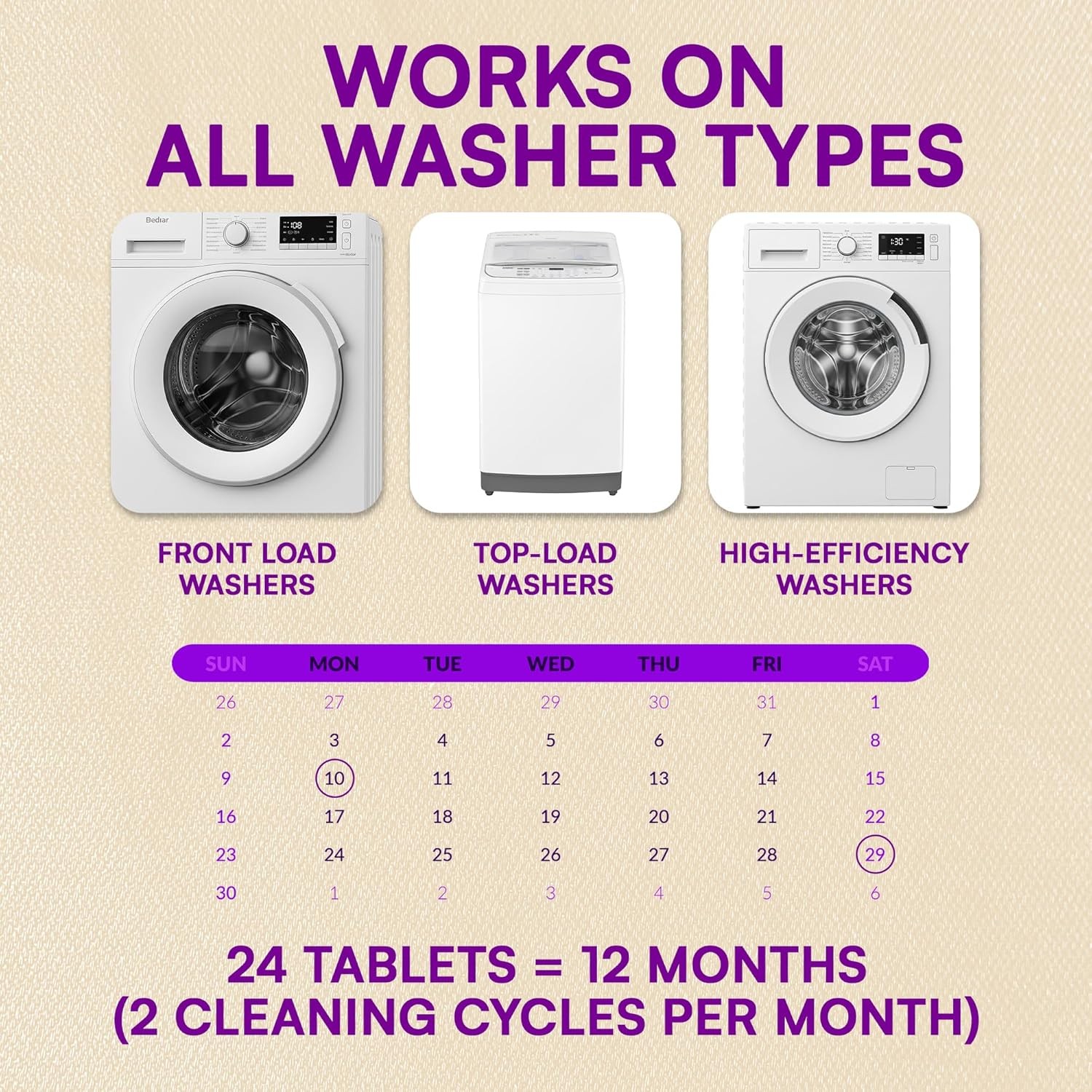 Washing Machine Cleaner Tablets 24 Pack – HE Front/Top Load Washer Descaler