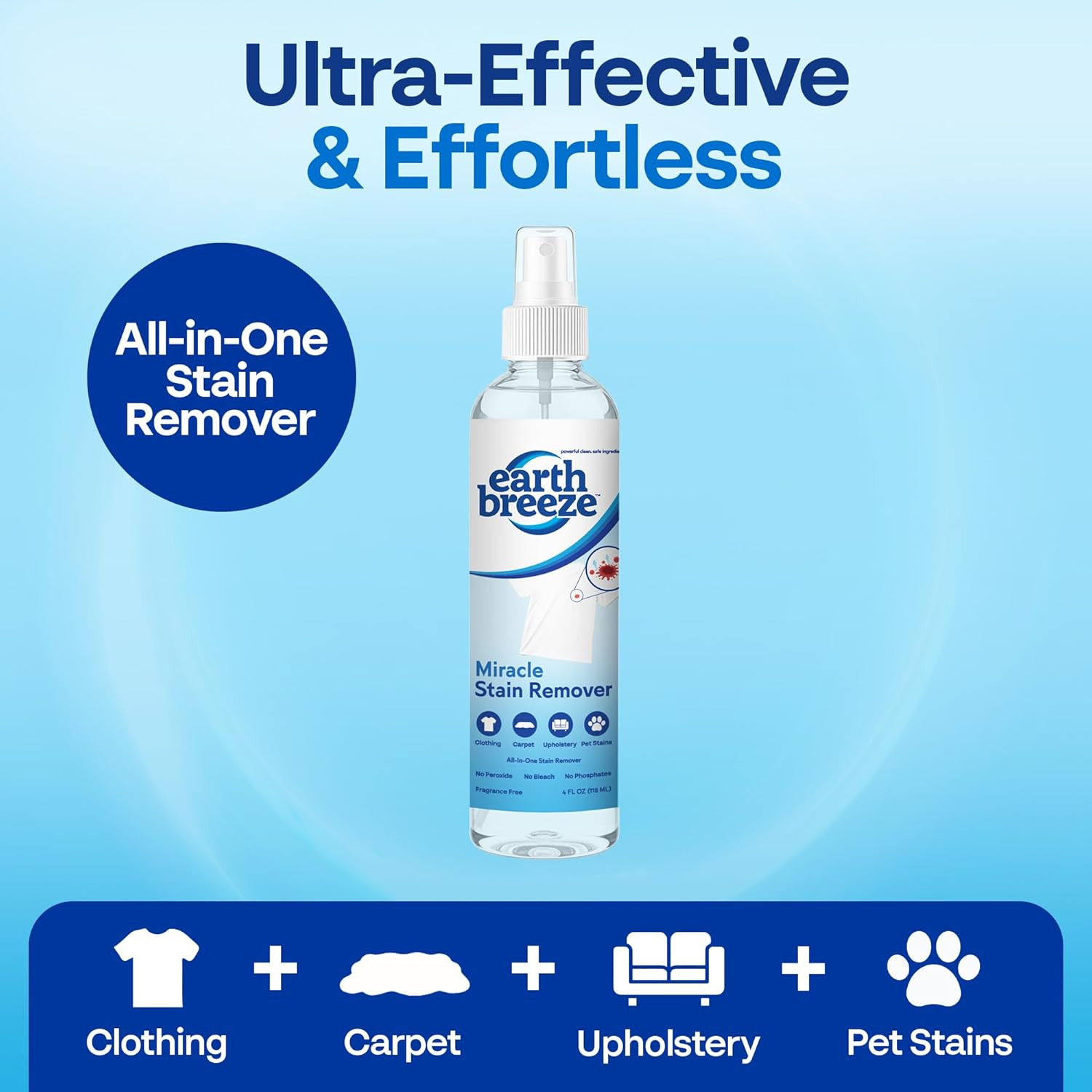 Earth Breeze Miracle Stain Remover Spray – Powerful All-In-One Solution – Remove