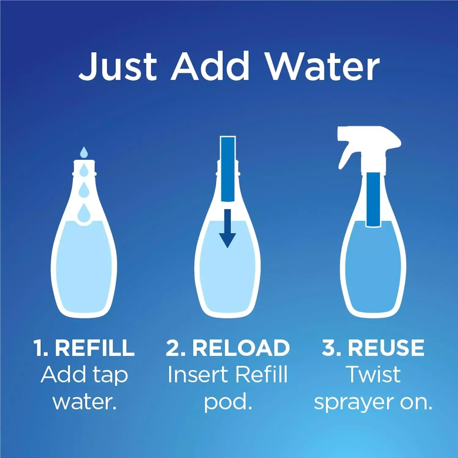 Glass Cleaner Refill Cartridge for Glass Cleaner Reusable Spray Bottle Two Refil