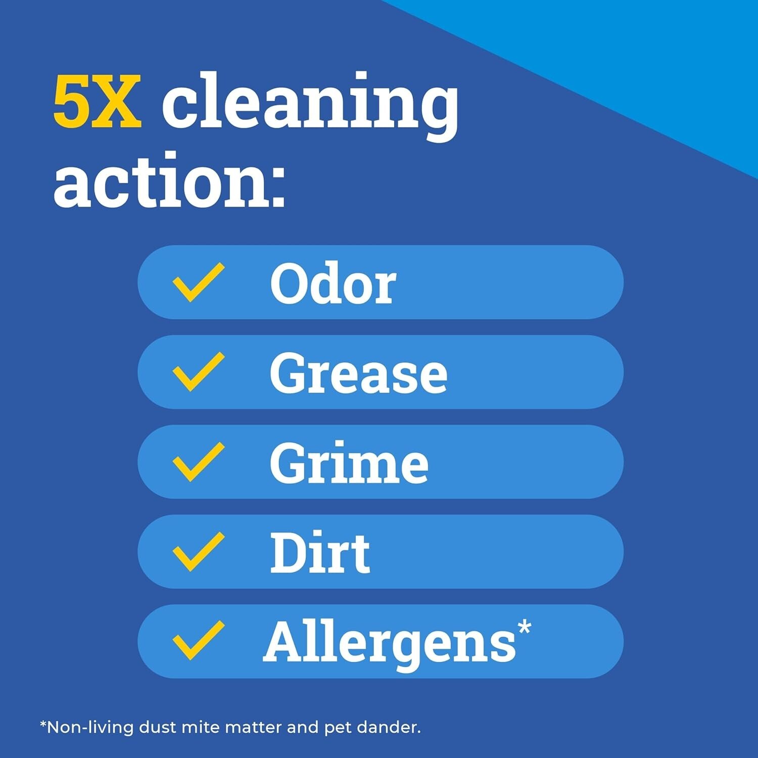 Powerful 2X Concentrated All-Purpose Cleaner, Fresh Lemon Scent, 80 Fl Oz Bundle