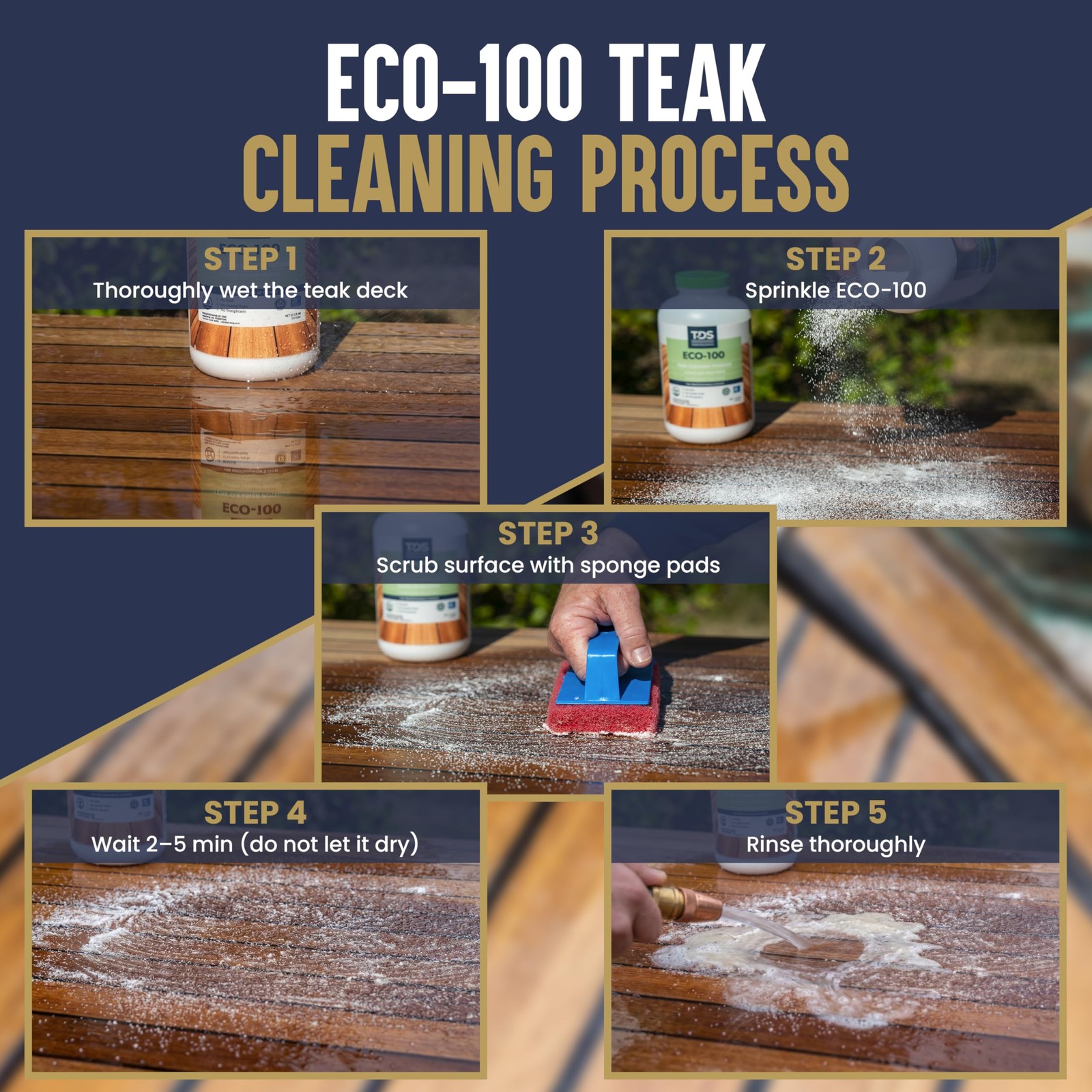 Teakdecking Systems – 8lb Teak Cleaner Powder – Premium Quality