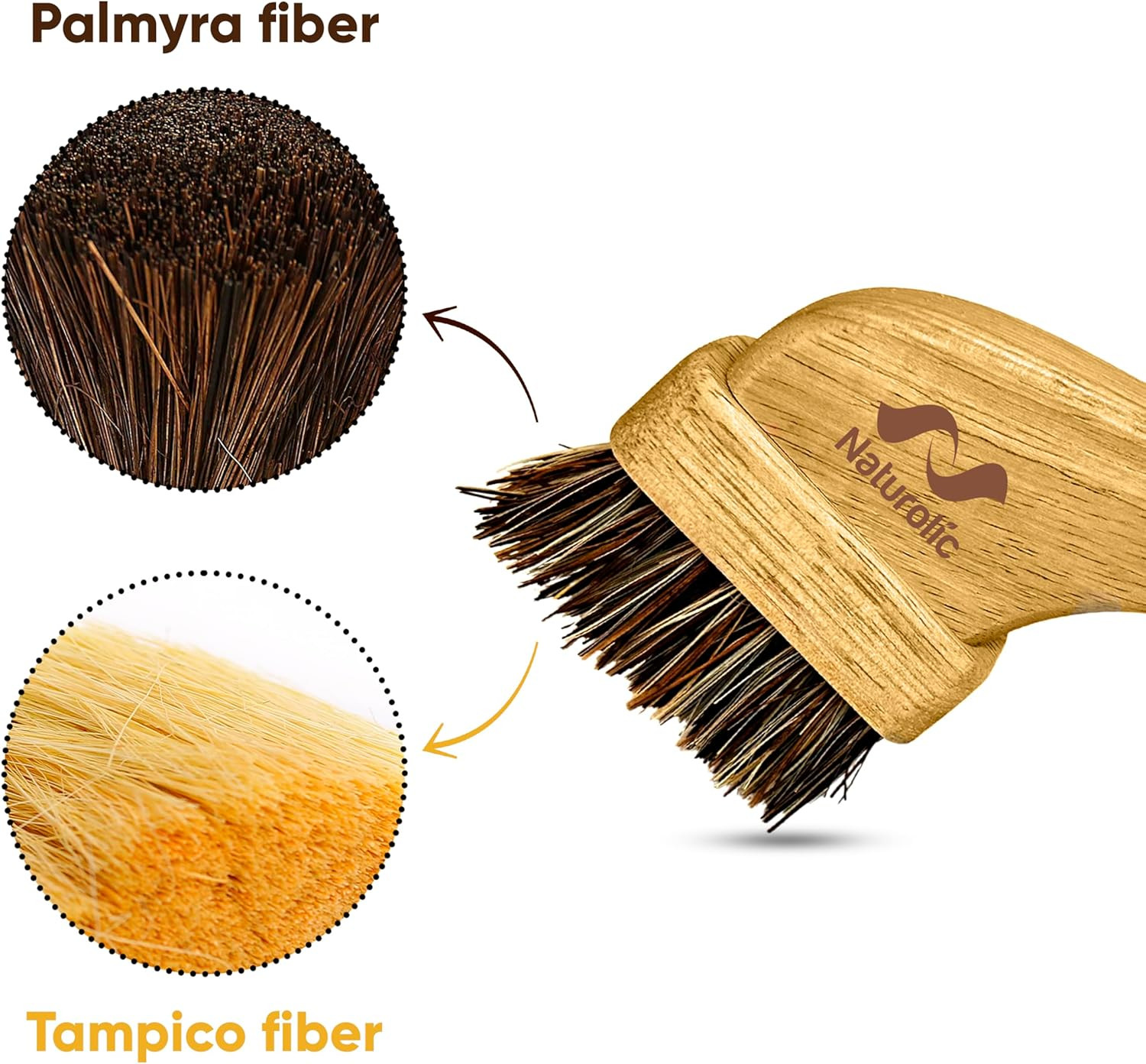 All-Natural Grout Brush Set | Wooden Cleaning Brush for Tile and Floor | Durable