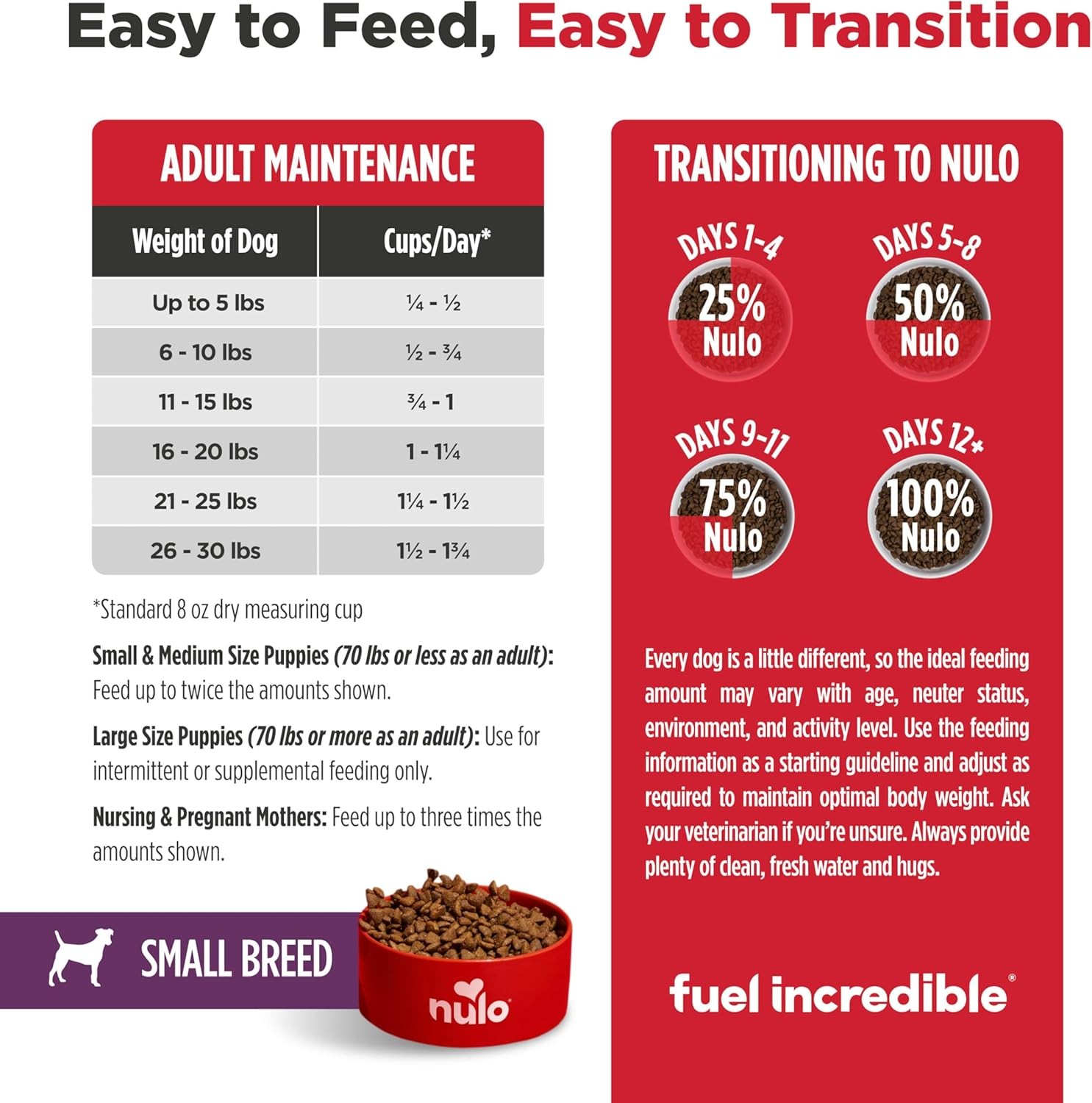 Nulo FreeStyle Small Breed Dog Food Dry – Salmon & Lentils, Puppy & Adult Grai