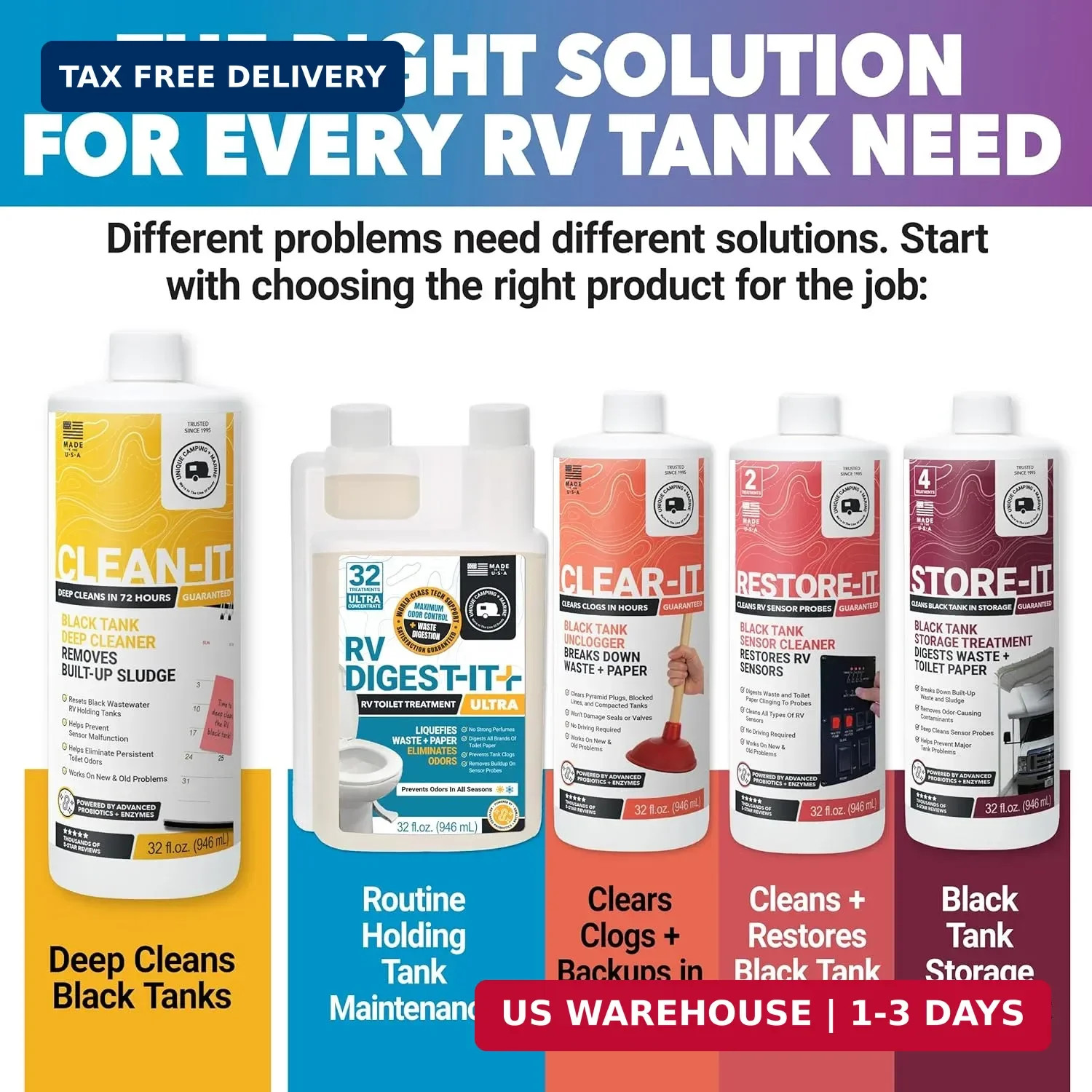 Unique Clean-It RV Black Tank Cleaner Liquid – Deep Cleaner for RV Holding Tanks