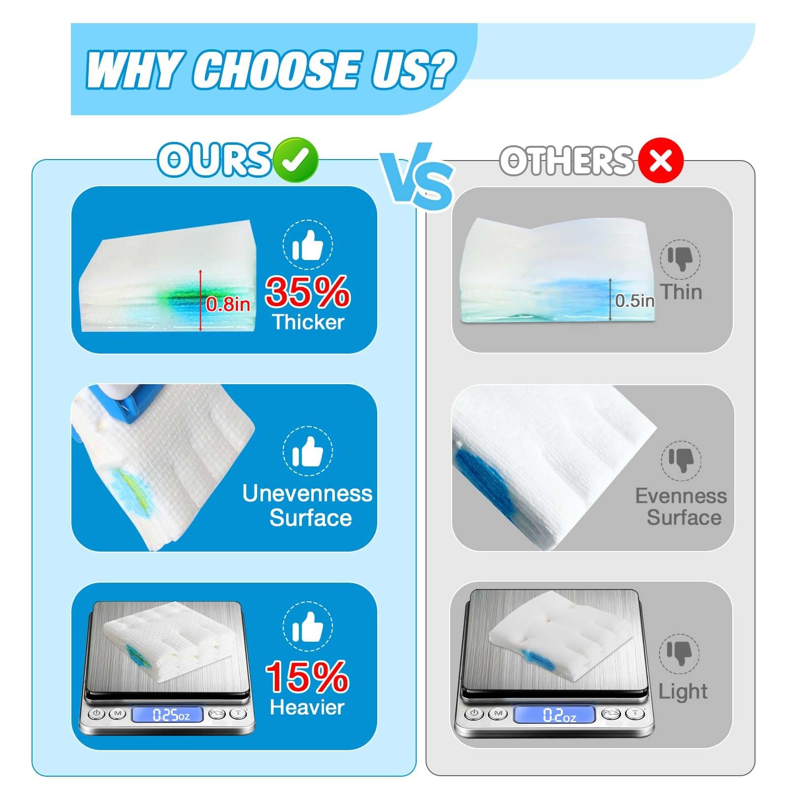 TOILET CLEANER REFILL PADS 48CT DISPOSABLE SCRUBBER REFILL FRESH BOWL PADS FOR B
