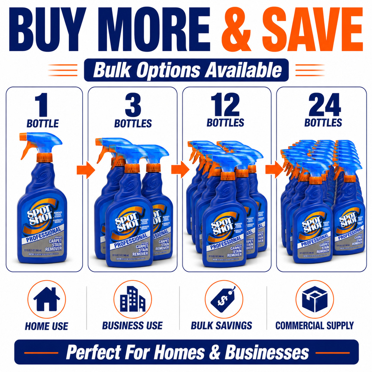 Spot Shot 32 oz Carpet Stain Remover Professional Spray 1 3 12 24 Pack
