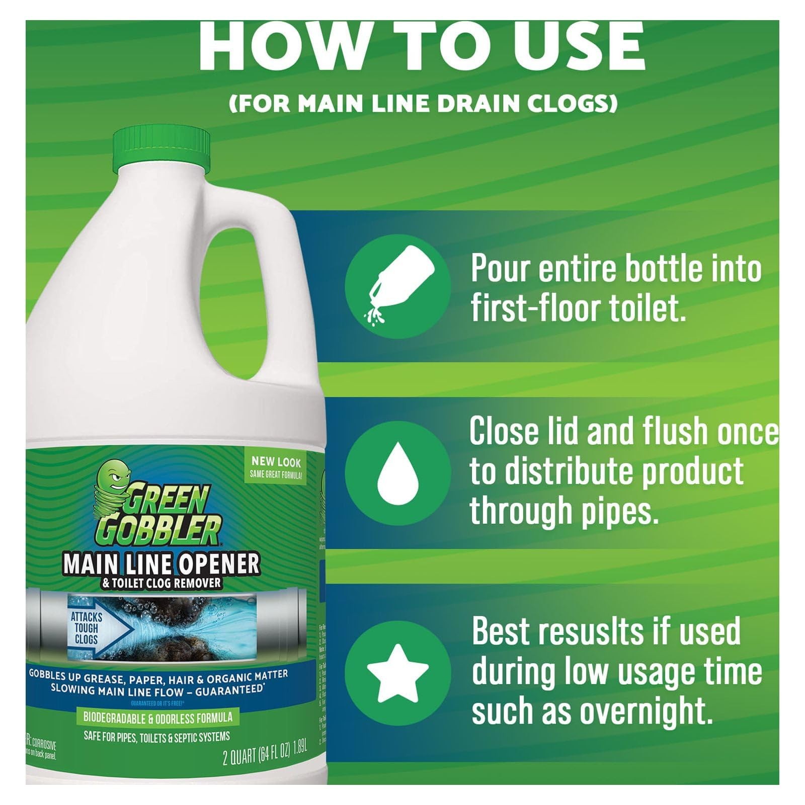 Green Gobbler Ultimate Main Drain Opener Drain cleaner Hair Clog Remover Works
