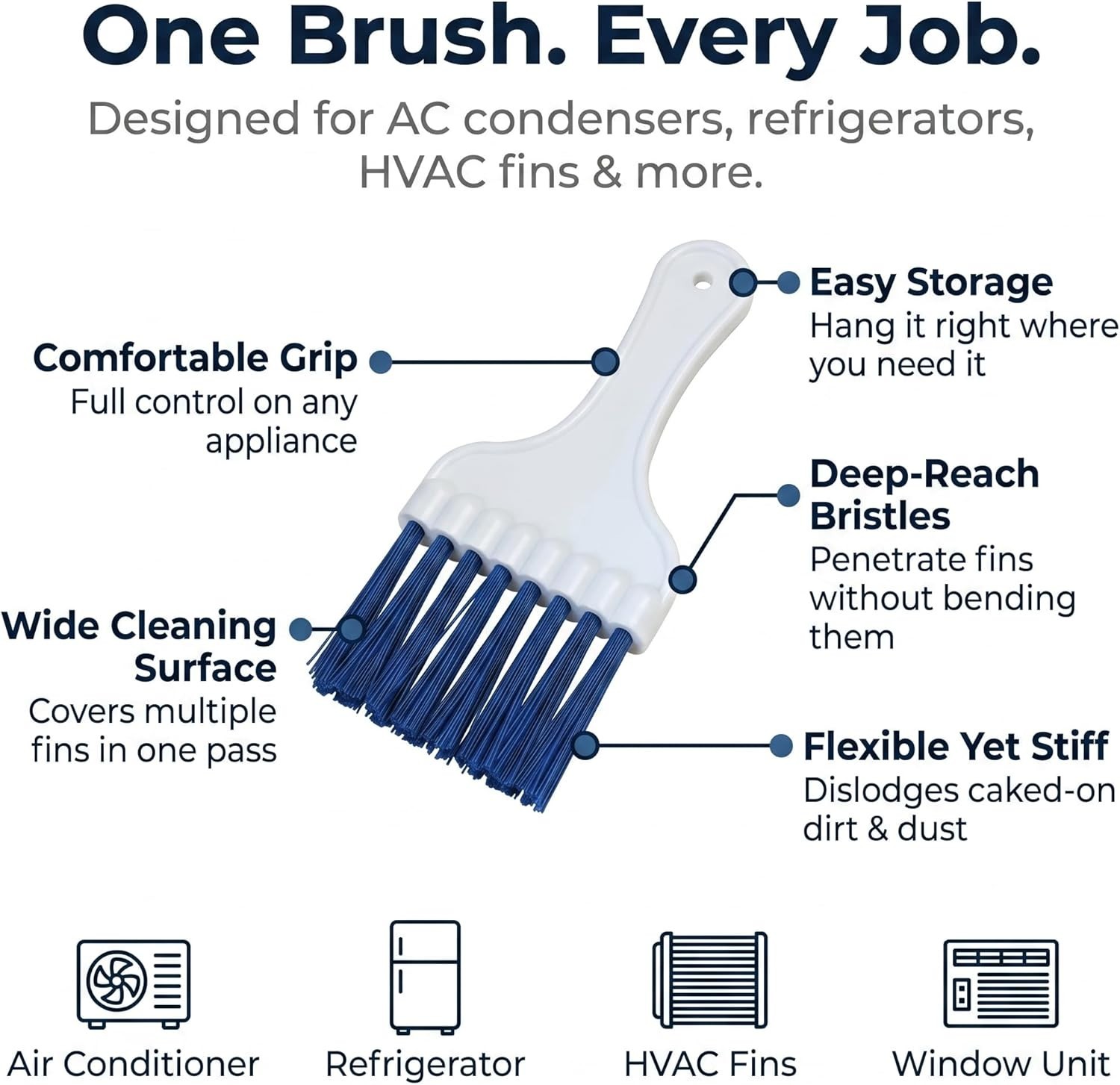 HVAC Coil Cleaning Brush – Long Bristle Cleaner for AC & Refrigerator
