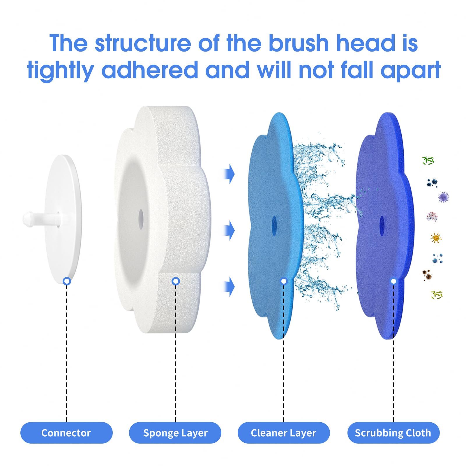 Disposable Toilet Bowl Brush With 40 Toilte Wand Refills Toilet Bowl Cleaner Wan