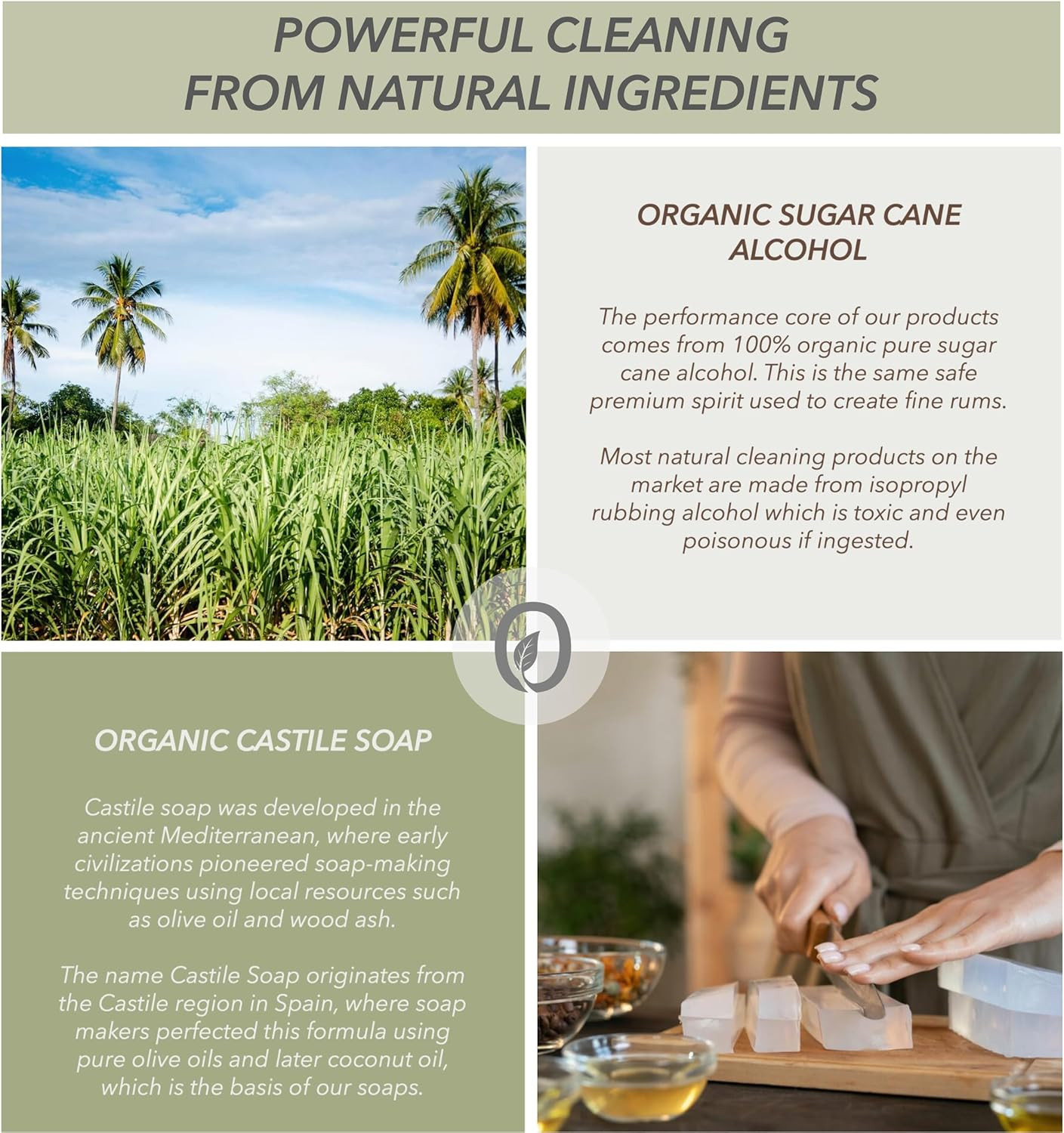 Non-Toxic Stainless Steel Cleaner – Natural Organic Ingredients That Truly Perfo