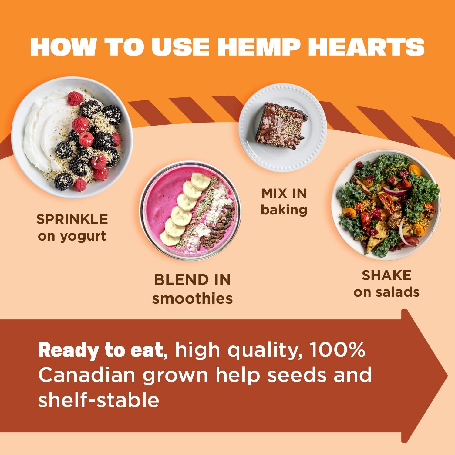 Manitoba Harvest Hemp Hearts, Shelled Hemp Seeds – 5lbs – 10g Plant Protein &