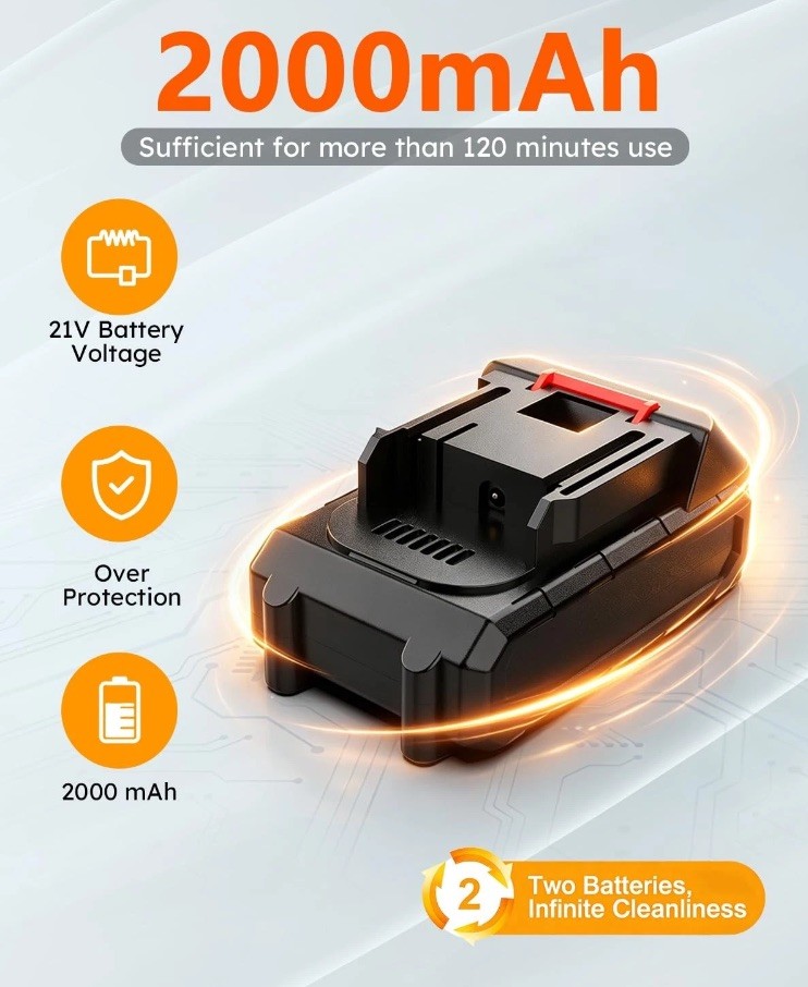 Cordless Electric Spin Scrubber with Smart Display, 1500RPM Powerful Cleaning@3