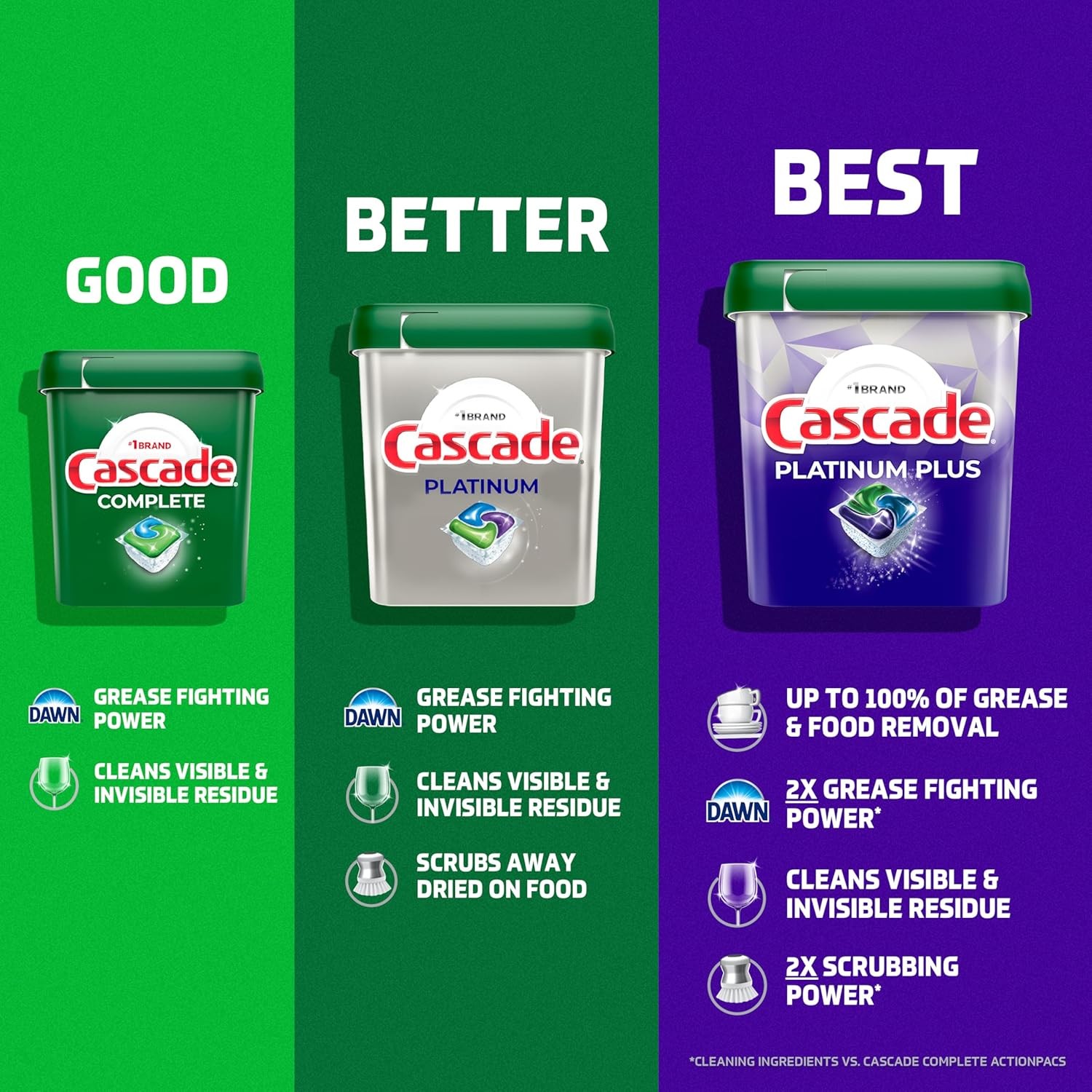 Dishwasher Pods, “Wicked: For Good” Limited Edition Complete Dishwasher