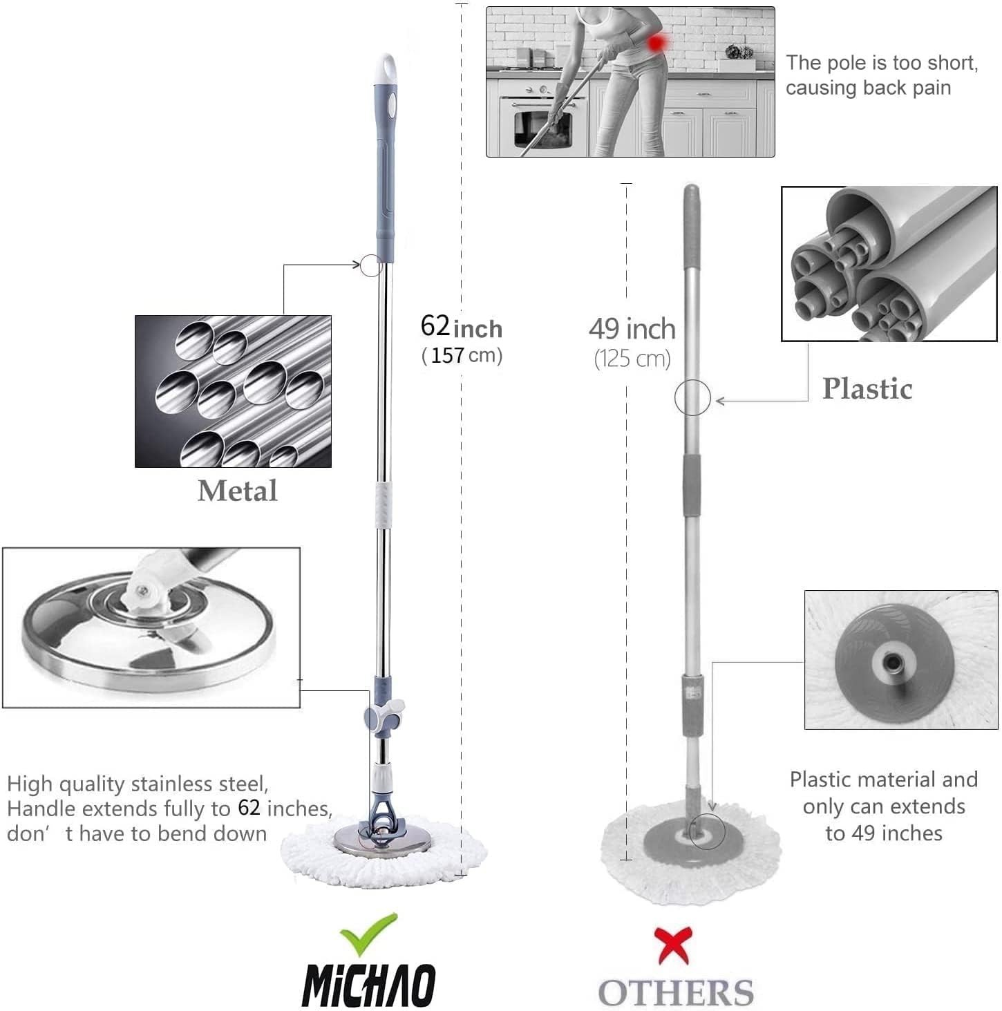 Limpieza De Pisos Microfibra Trapeador Giratorio 360 De Acero Inoxidable Systema