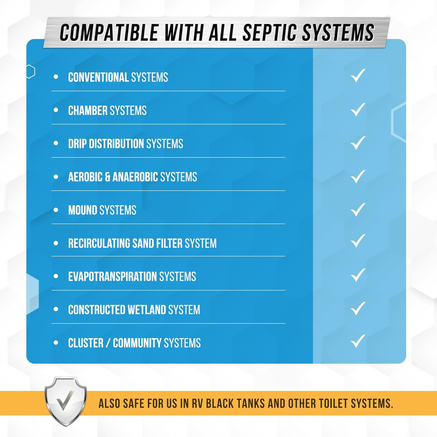 ACTIVE Septic Tank Treatment Pods 12 Pack Enzyme Bacteria Odor Control USA