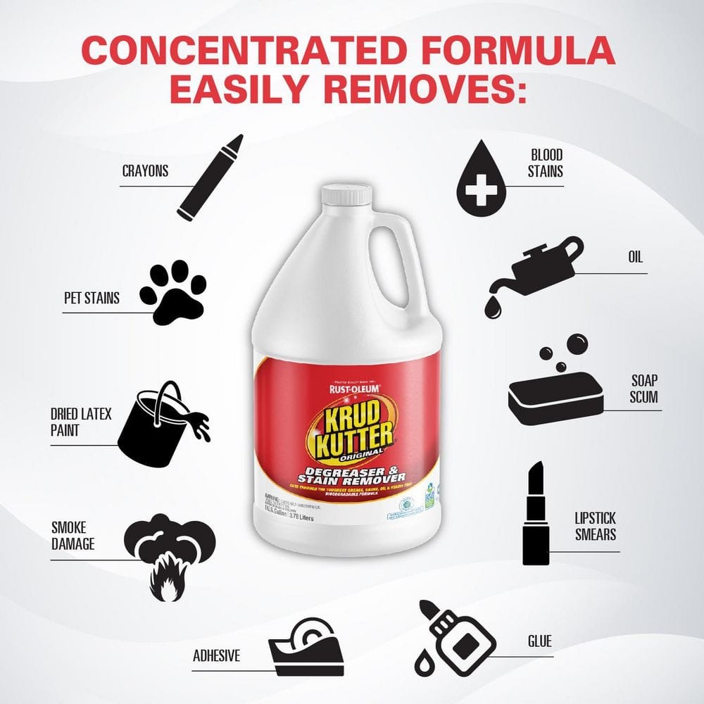 1 Gal. Original Concentrated Cleaner/Degreaser