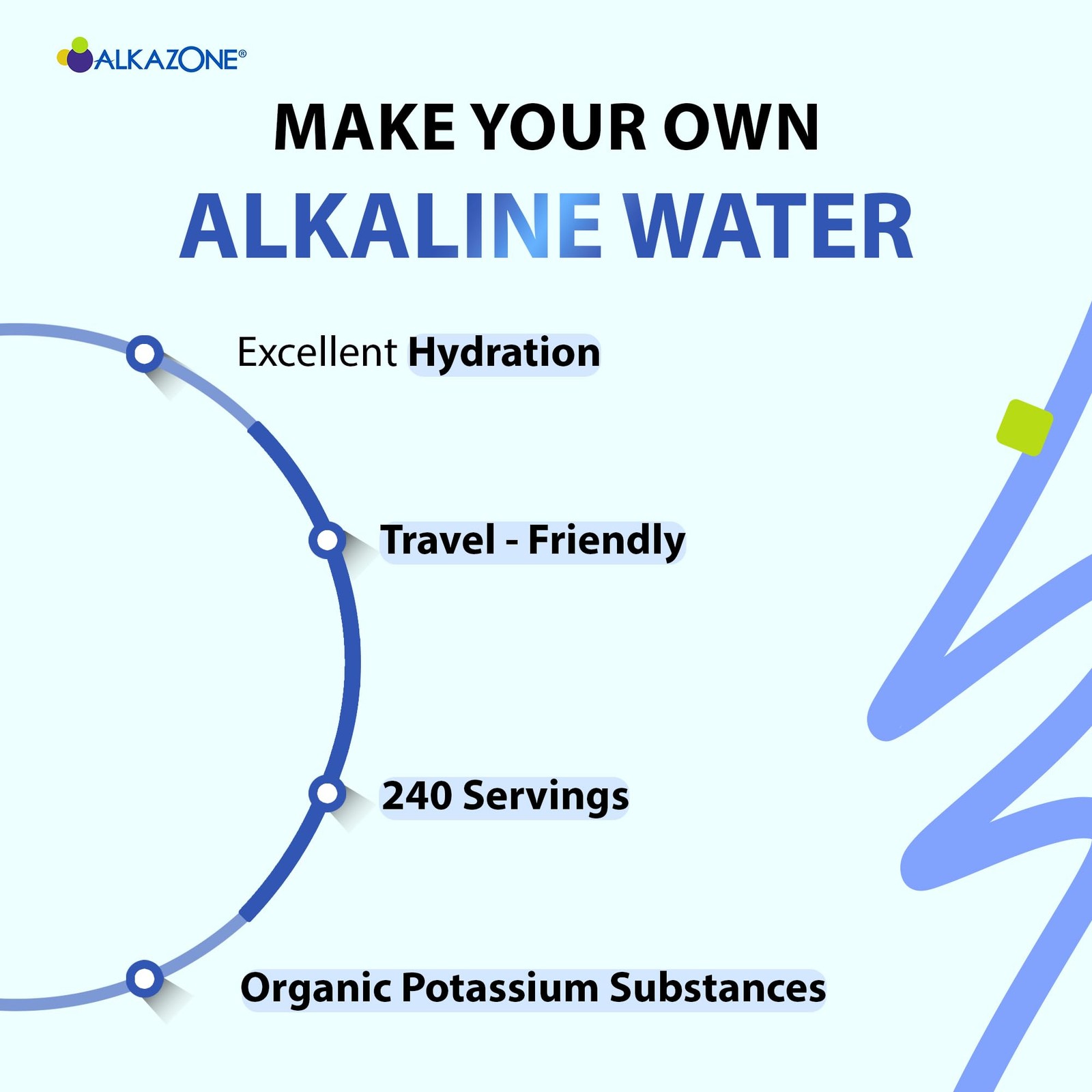 Make Your Own Alkaline Water | 1 Pack Makes 20 Gallon | Alkaline Drop | 3 Pac…