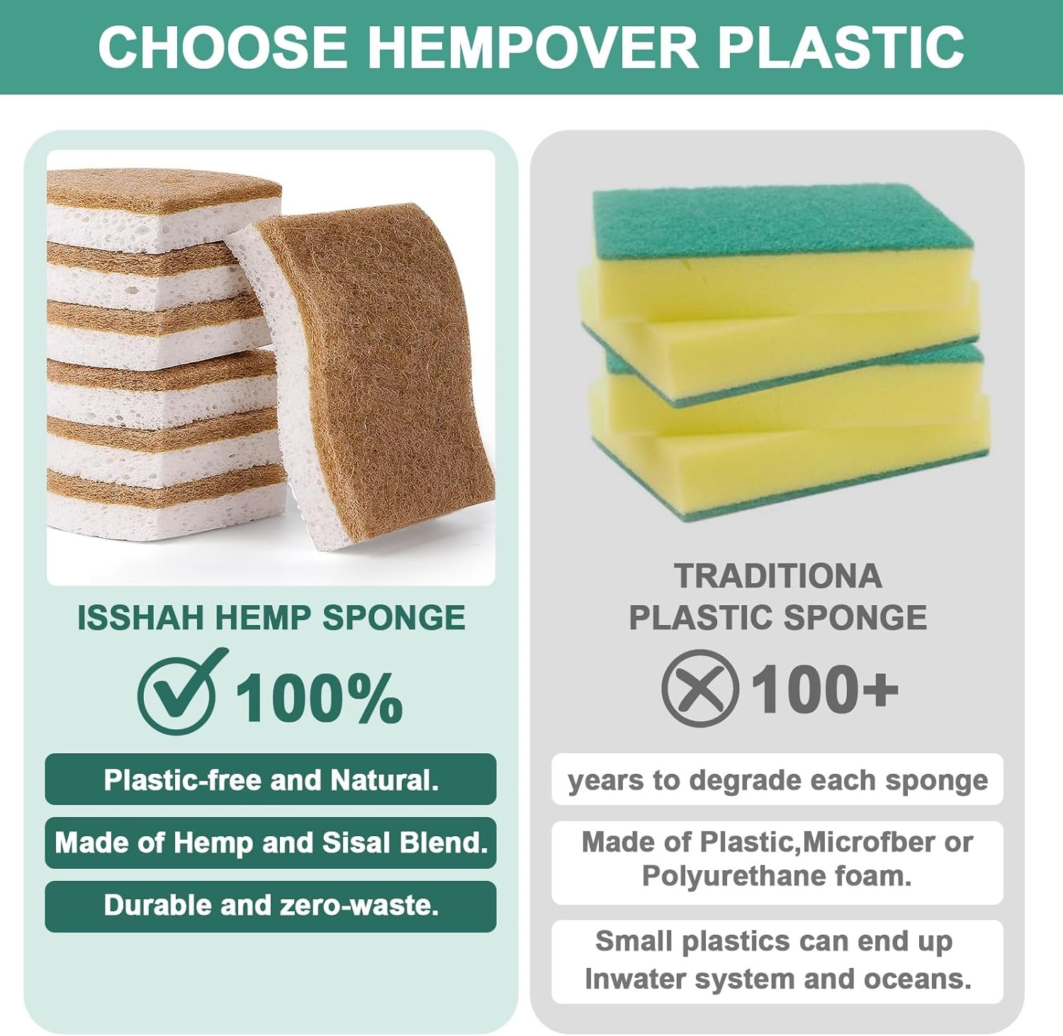 12Pack Natural Kitchen Sponge, Biodegradable Cellulose and Coconut Scrubber, Eco