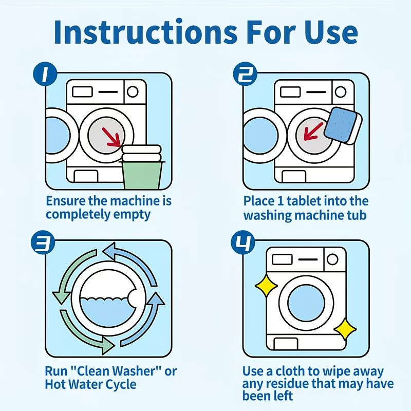 Washing Machine Cleaner Descaler 24 Pack – Deep Cleaning Tablets For HE Front