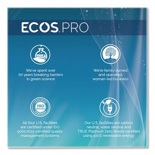 ECOS PRO Orange Plus All Purpose Cleaner and Degreaser, 1 gal Bottle