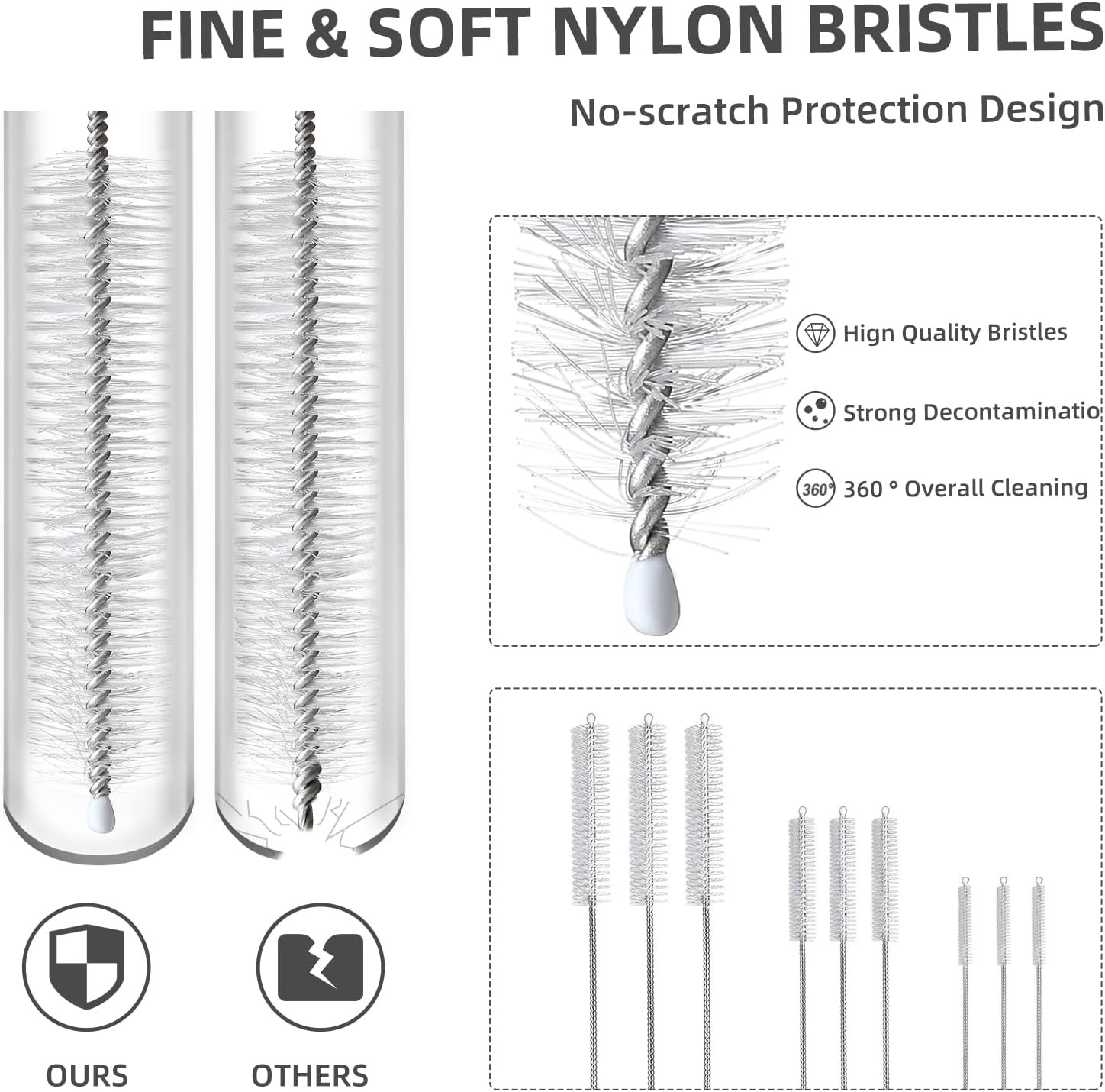 9-Piece Straw Cleaner Brush Kit – for Stanley Mug 40, 30, 20 Oz, (3-Size) Extra