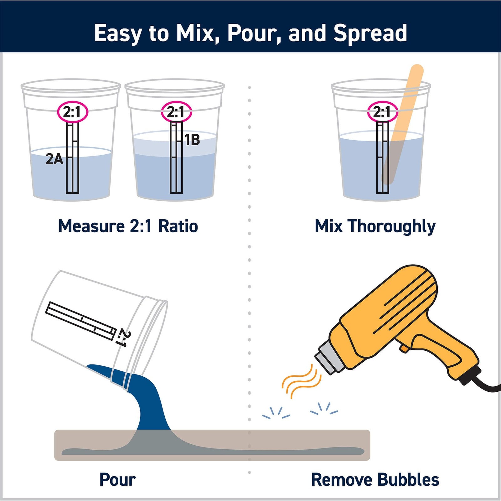 TotalBoat High Performance Epoxy Kit – Crystal Clear Marine Grade Resin and