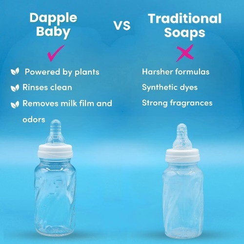 Dapple Baby Bottle & Dish Soap – Mango Melon Scent – 16.9 fl oz