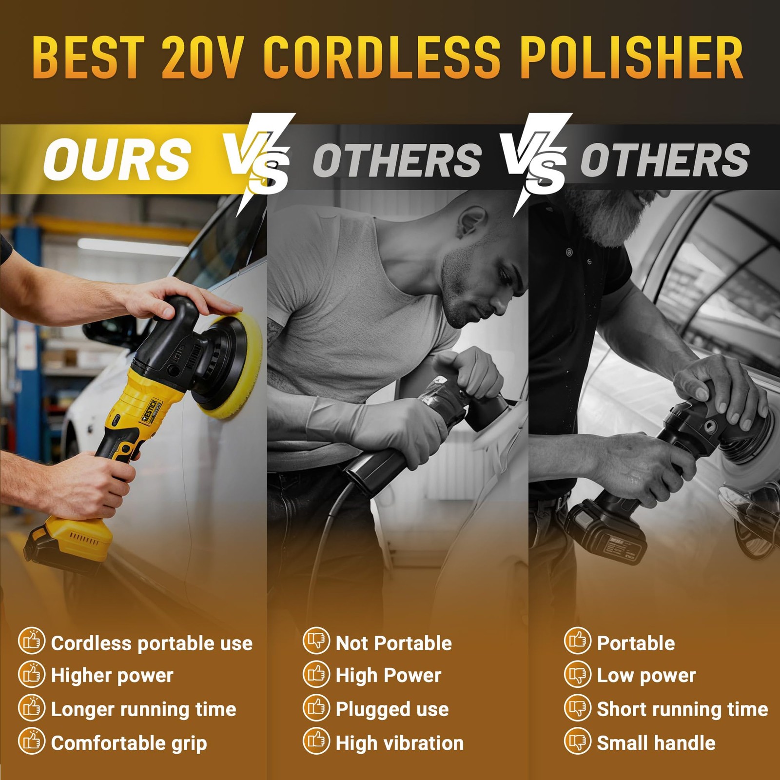 Cordless Buffer Polisher Compatible with Dewalt 20V Battery, 7500RPM | Dual A…
