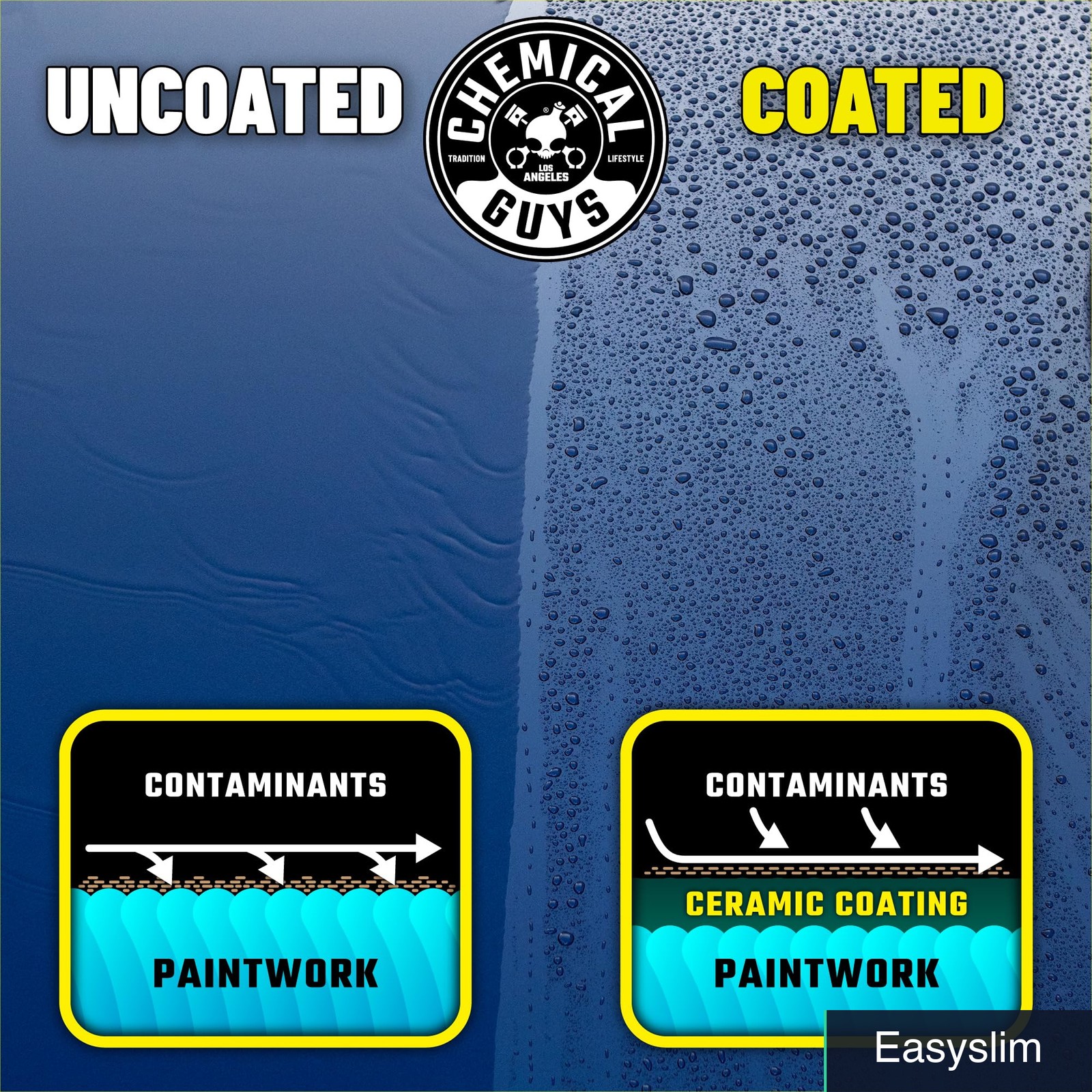 Ceramic Spray Coating Hydrophobic High Gloss Car Paint 16 Fl Oz