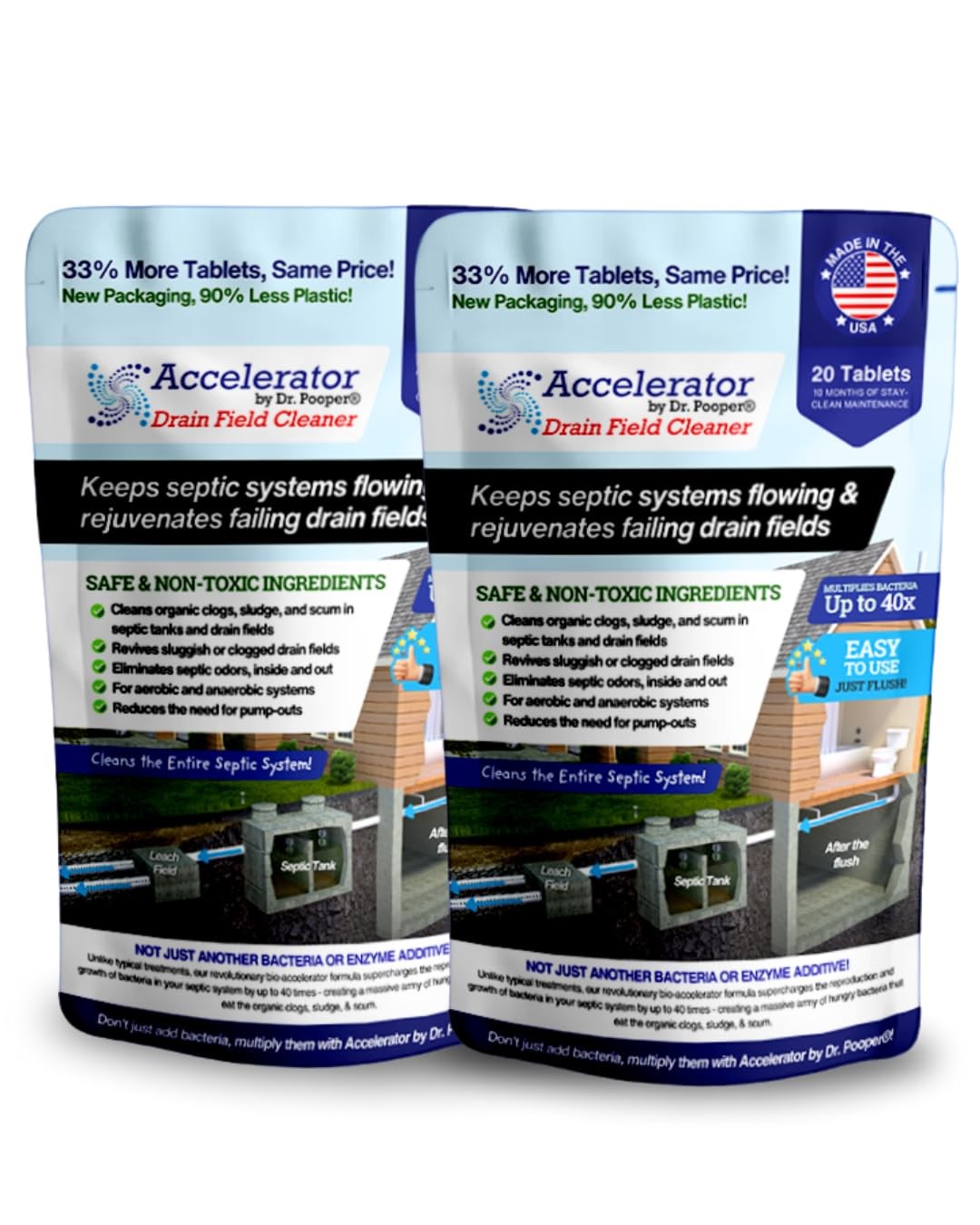 2-Pack Value BUNDLE of Drain Field Cleaner Tablets by Dr Pooper. Clears Septi…