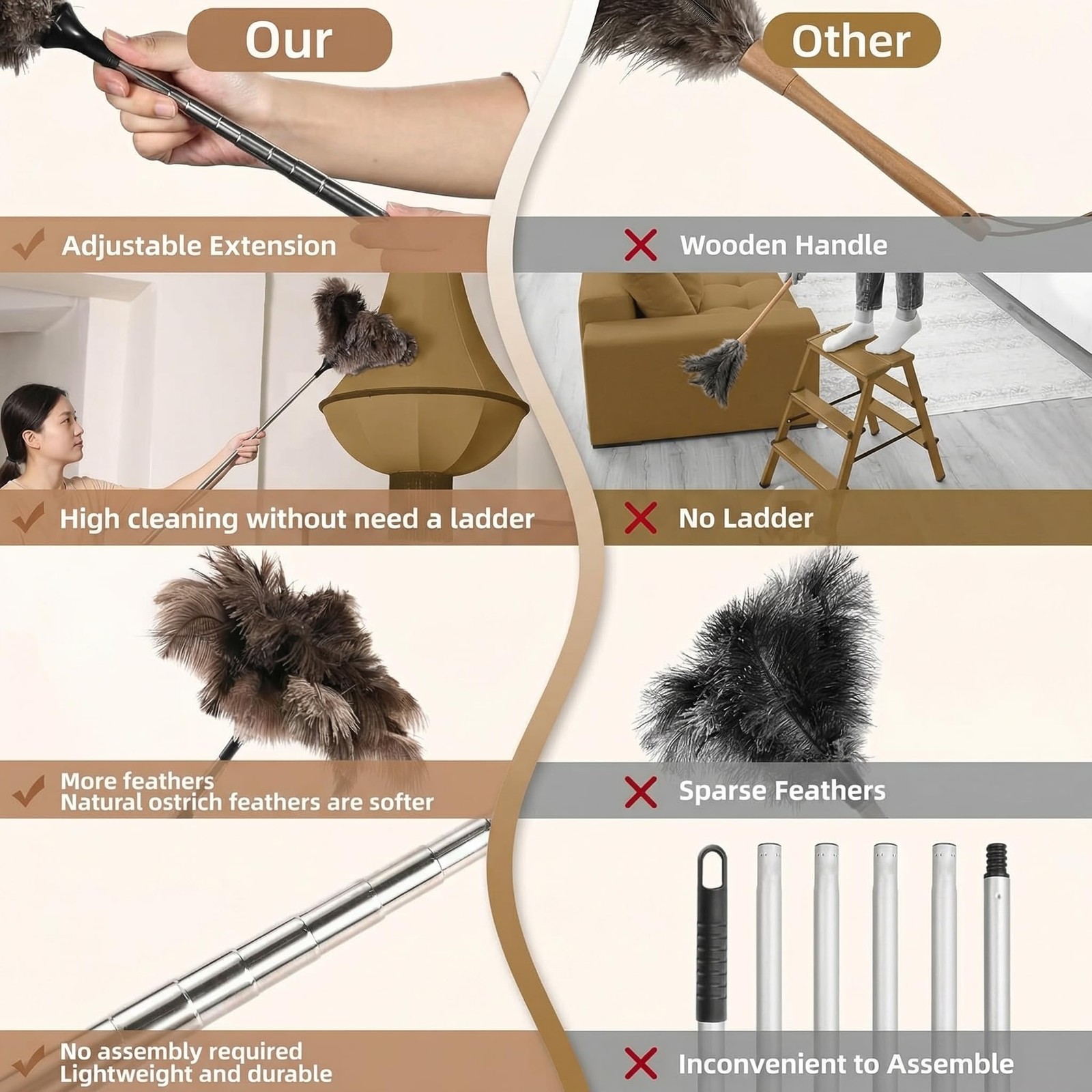 Extendable Ostrich Feather Duster 26″-79″, Real Fluffy Ostrich Feather Duster…