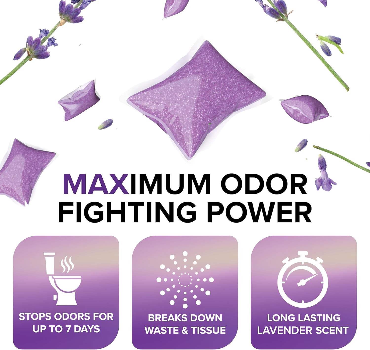 TST MAX Camper/Rv Toilet Treatment Drop-Ins – Control Unwanted Odors & Break dow