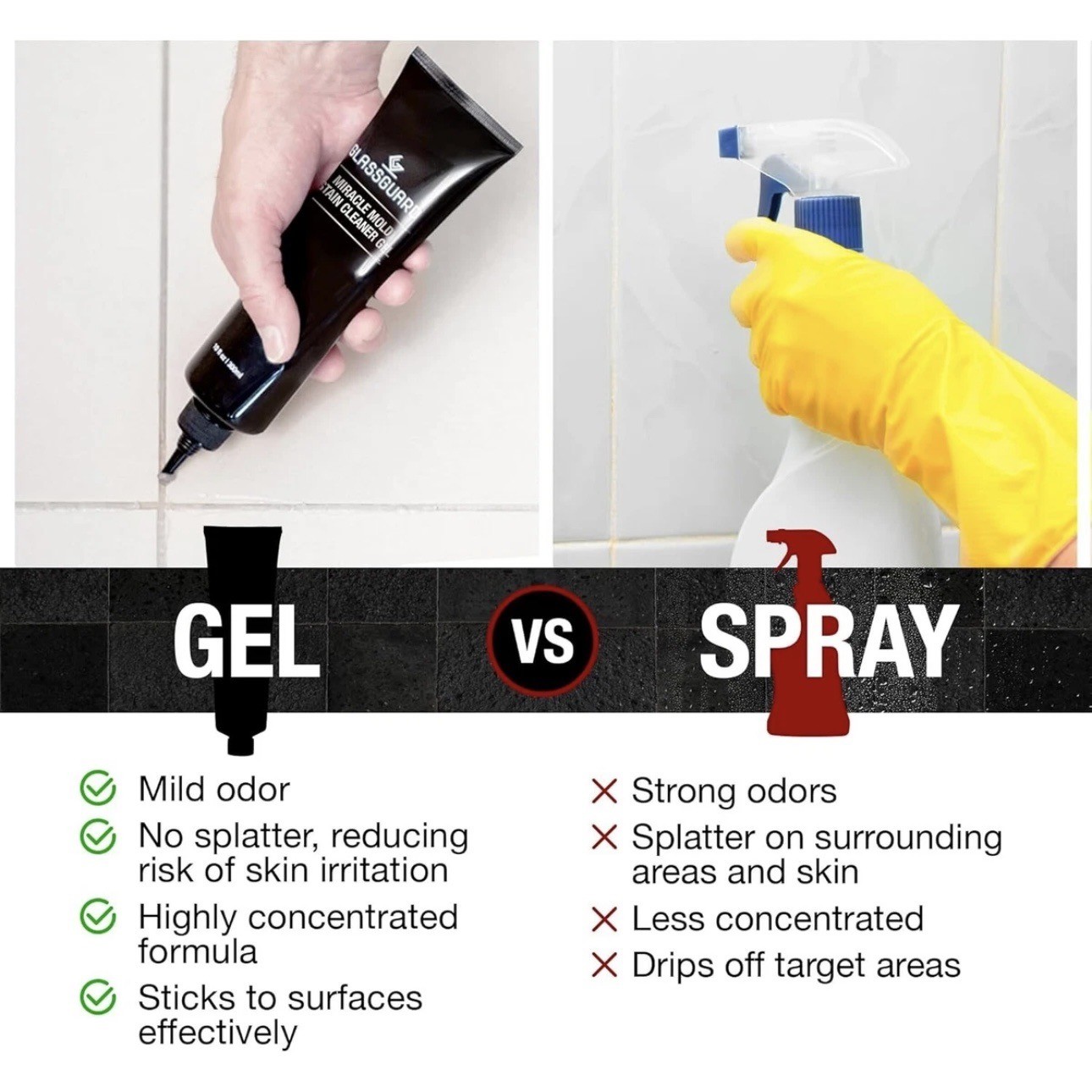 Glassguard Mold Stain Cleaner Gel 10 Fl Oz, 300ml for Grout, Glass, Caulk, Tile