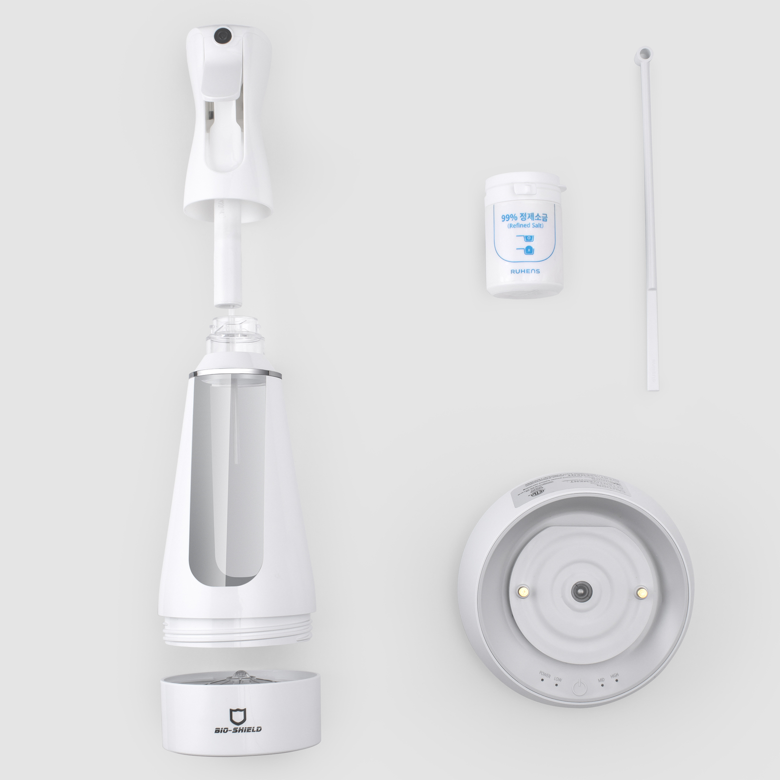 Electrolyzed Water Sanitization System, Kills Viruses and Bacteria including 19
